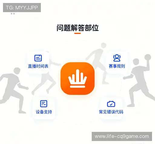 产品FAQ